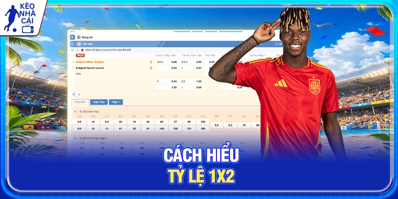 Cách hiểu tỷ lệ 1X2 
