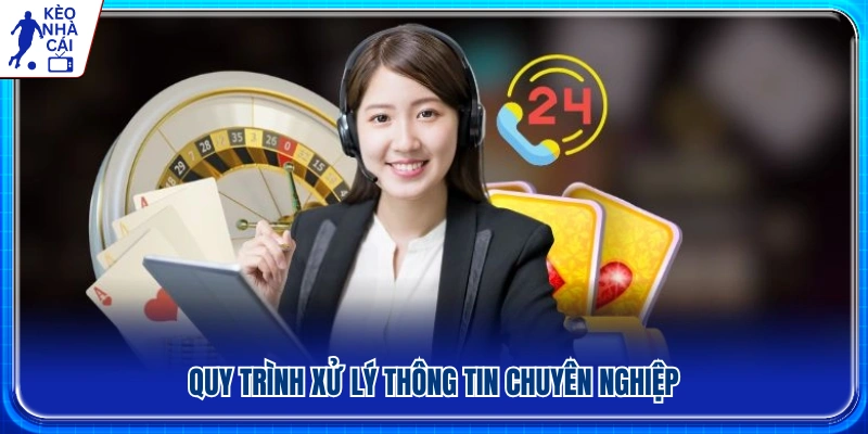 Quy trình hỗ trợ khách hàng nhanh chóng và hiệu quả 
